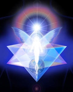 Crystal Reiki Online Attunement