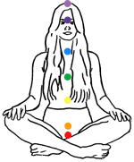 Chakra Clearing Mp3 Meditation